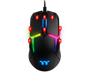 Effective preeminent strategies to pick gaming mouse
